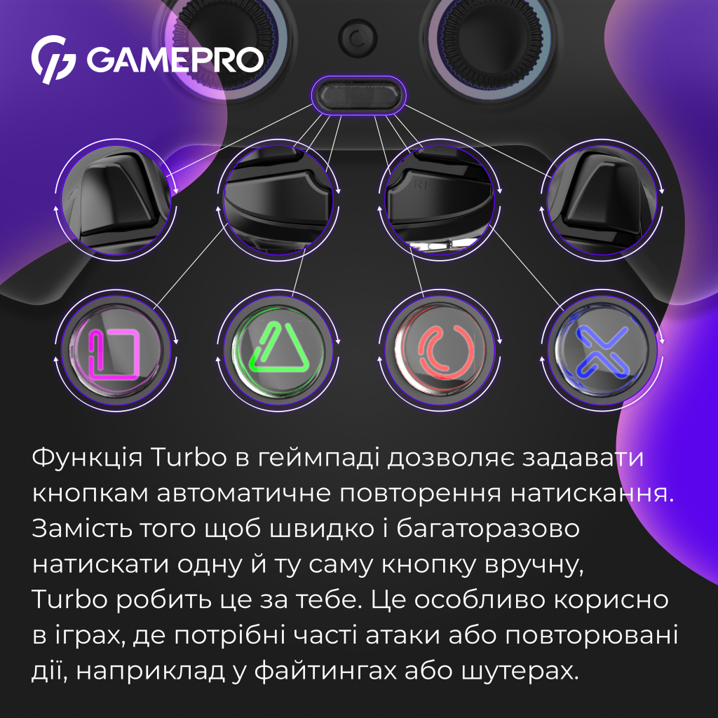 Геймпад GamePro 2.4G/BT 5.1/USB (Switch/PC/PS/iOS/Android) RGB Black (GPS20B) - зображення 11