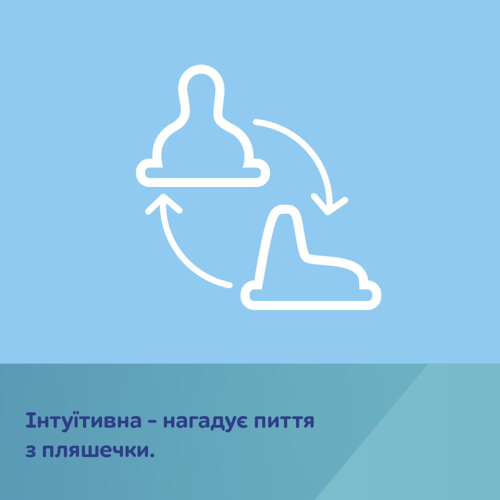 Поїльник-непроливайка Canpol babies Bonjour Paris з силіконовим носиком FirstCup 250 мл Блакитна (56/613_blu) - зображення 5