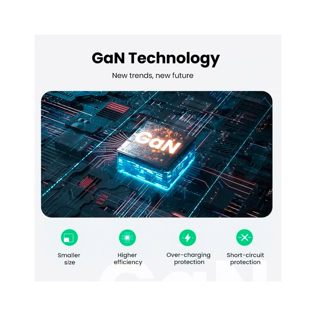 Зарядний пристрій Ugreen 3xUSB 65W GaN (2хUSB-C+USB-A) CD244 Grey (10335) - зображення 5