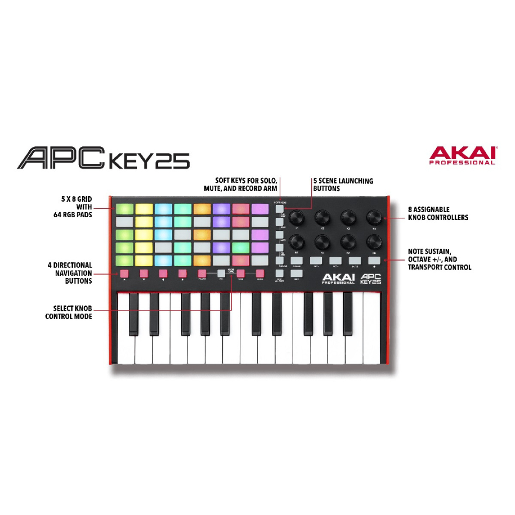 MIDI-клавіатура Akai APC Key 25 II (234580) - изображение 3