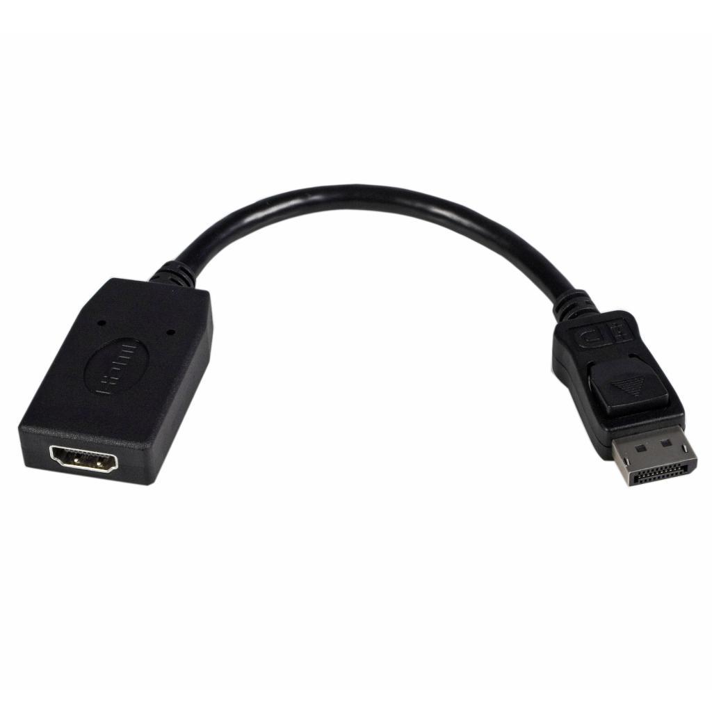 Перехідник DisplayPort to HDMI Patron (CAB-PN-DP-M-HDMI) - зображення 1