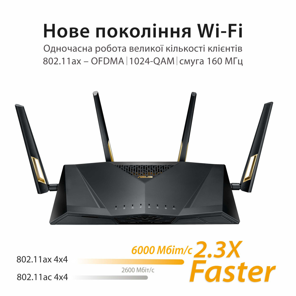 Маршрутизатор ASUS RT-AX88U - зображення 8