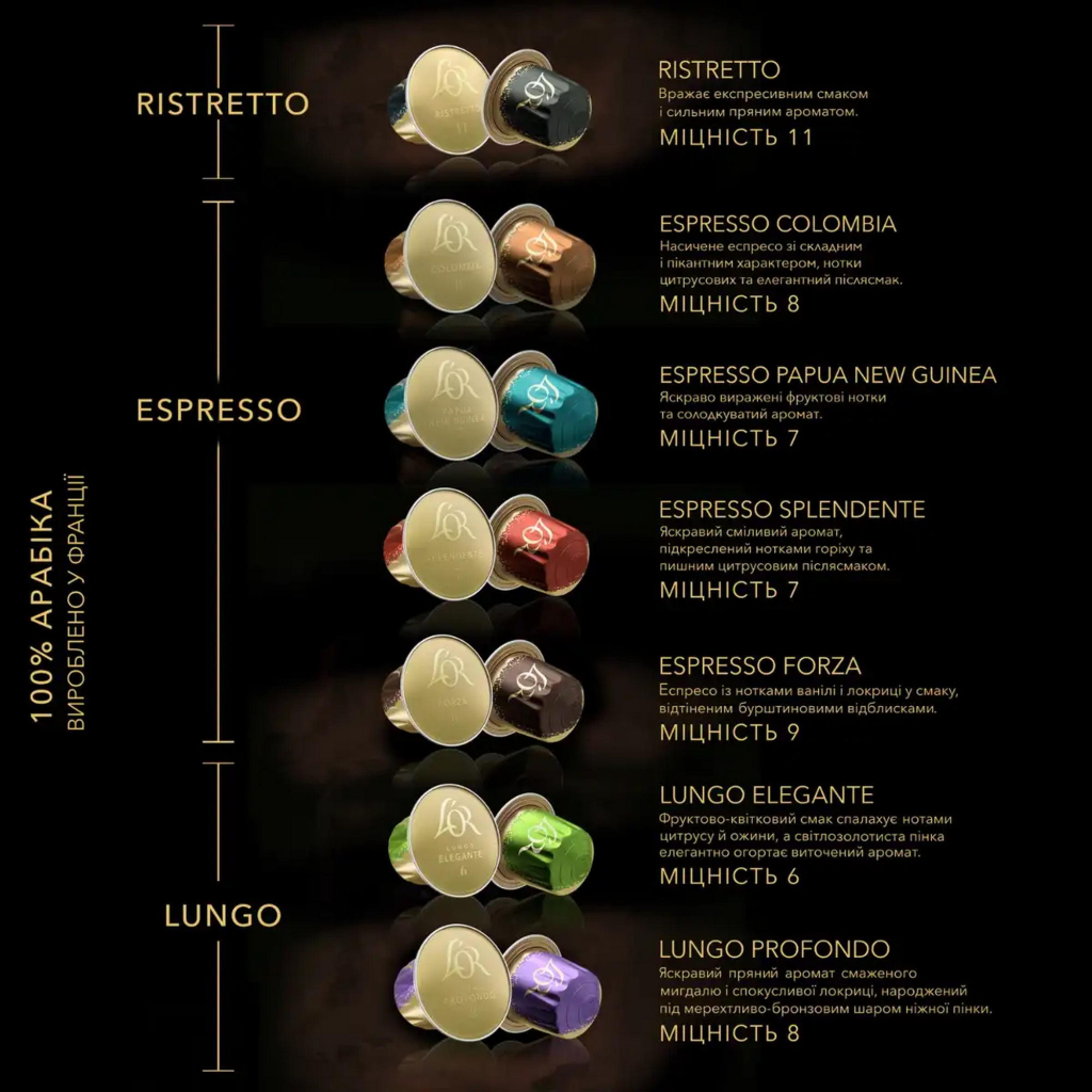 Кава L'OR Espresso Decaffeinato без кофеїну в капсулах 10 шт (8711000357965) - зображення 5