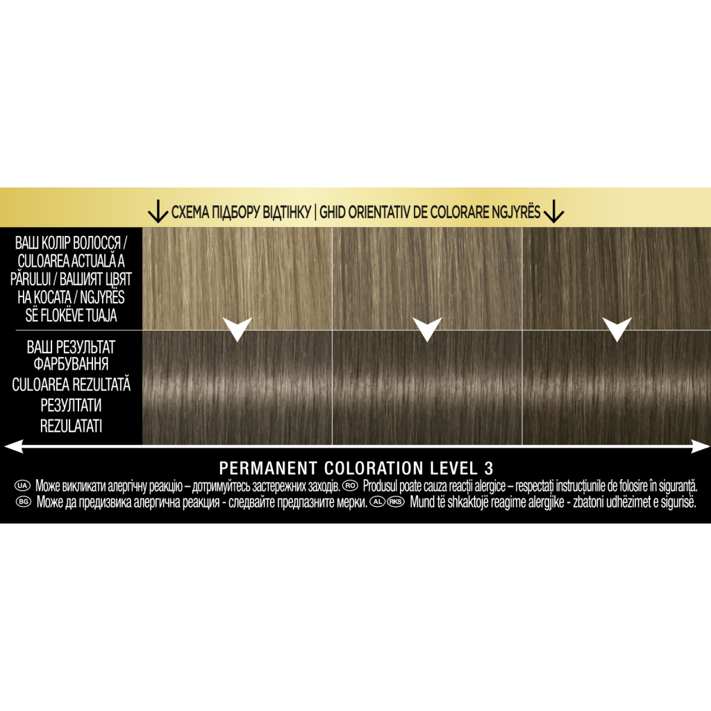 Фарба для волосся Syoss Oleo Intense 5-54 Холодний Світло-Каштановий 115 мл (9000101705201) - изображение 2