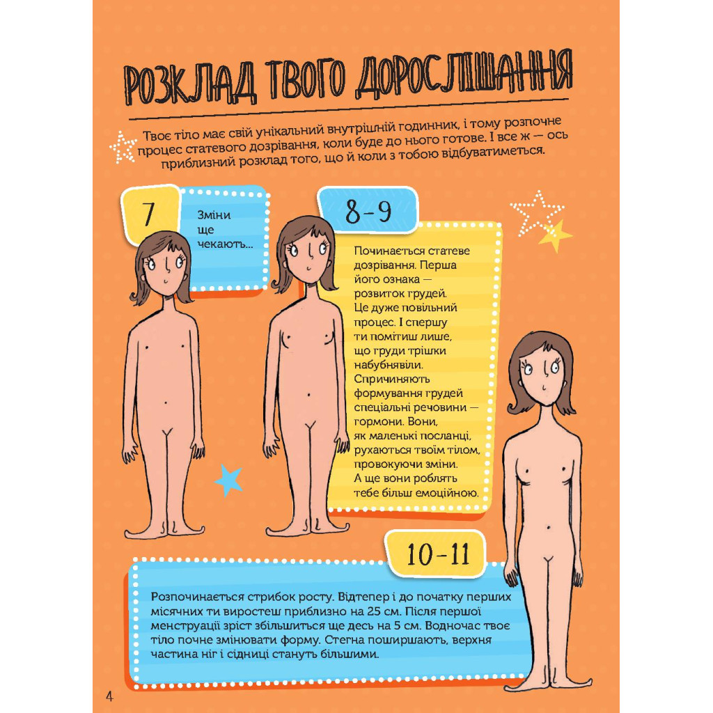 Книга Як я дорослішаю. Посібник для дівчат - Аніта Найк #книголав (9786177563890) - зображення 5