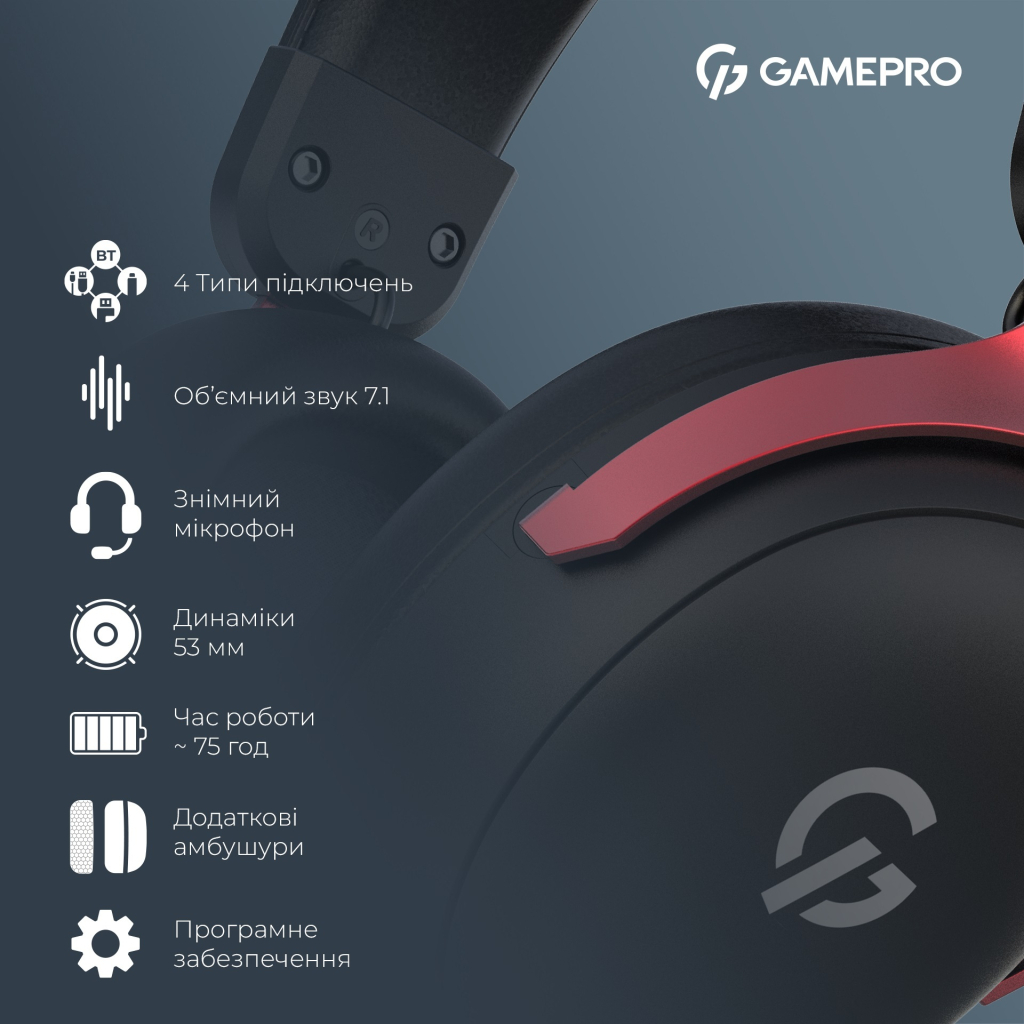 Навушники GamePro Asgard Freya Pro Wireless Black/Red (HSW201BR) - зображення 12