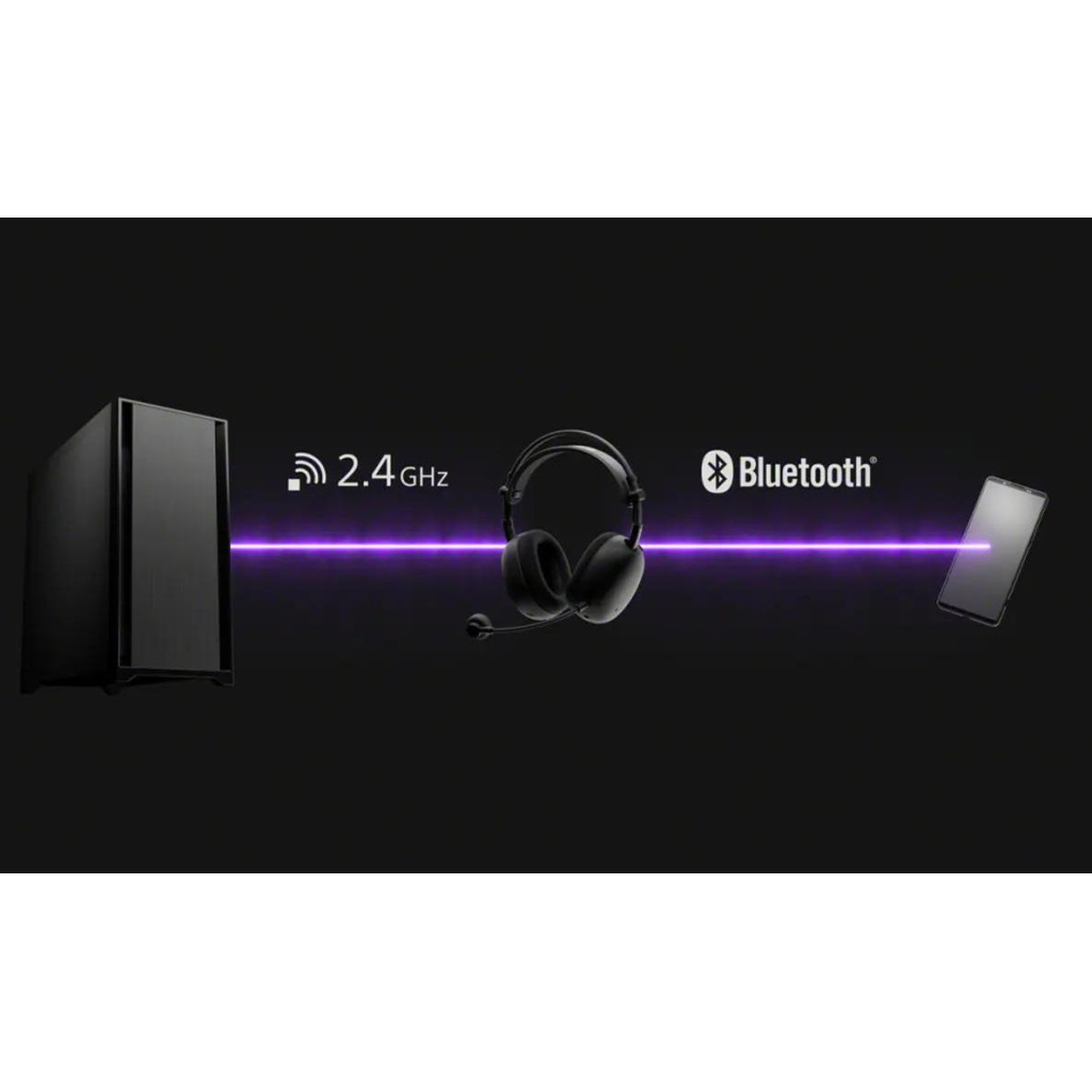 Навушники Sony INZONE H9 II Black (WHG910NB.E) - зображення 3