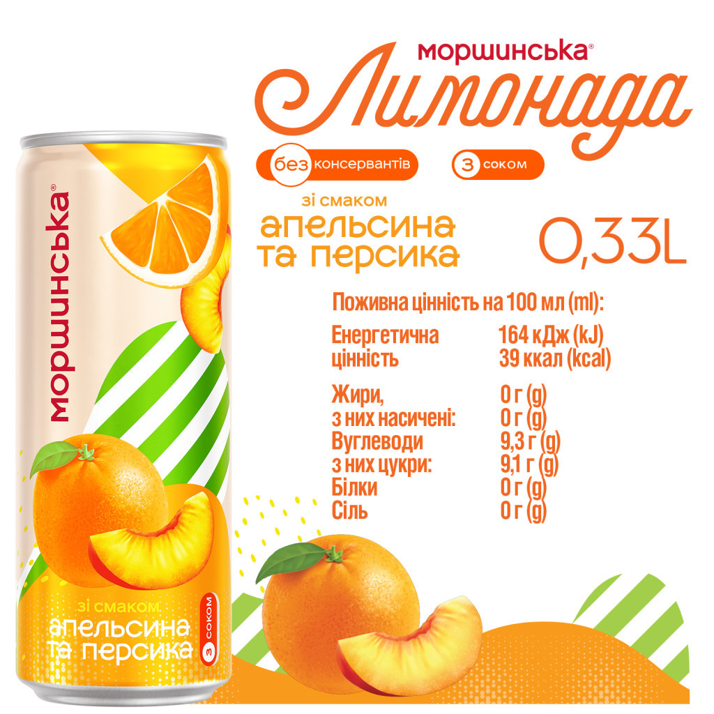 Напій Моршинська соковмісний Лимонада зі смаком Апельсин-Персик 0.33 л (4820017002721) - изображение 4