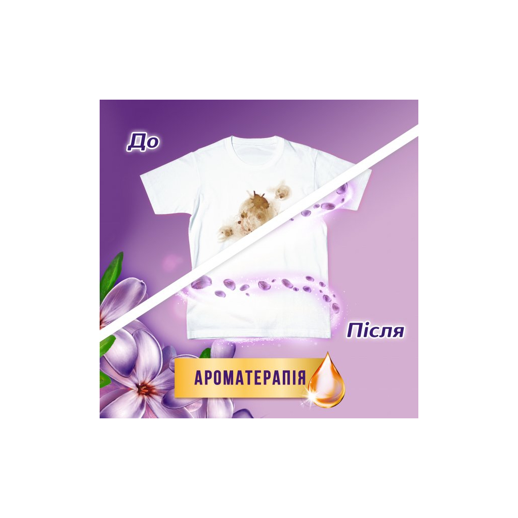 Пральний порошок Losk Ароматерапія Ефірні олії та аромат Жасміну 2.4 кг (9000101518047) - зображення 6