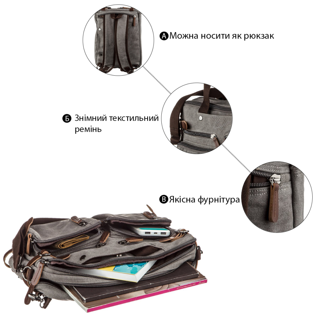 Сумка Vintage Трансофрмер текстильна Сіра (20145) - зображення 5