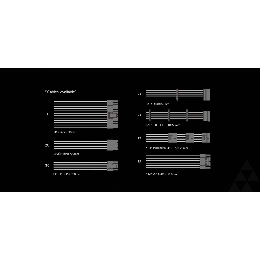 Блок живлення PcCooler 1200W (YS1200) - зображення 12