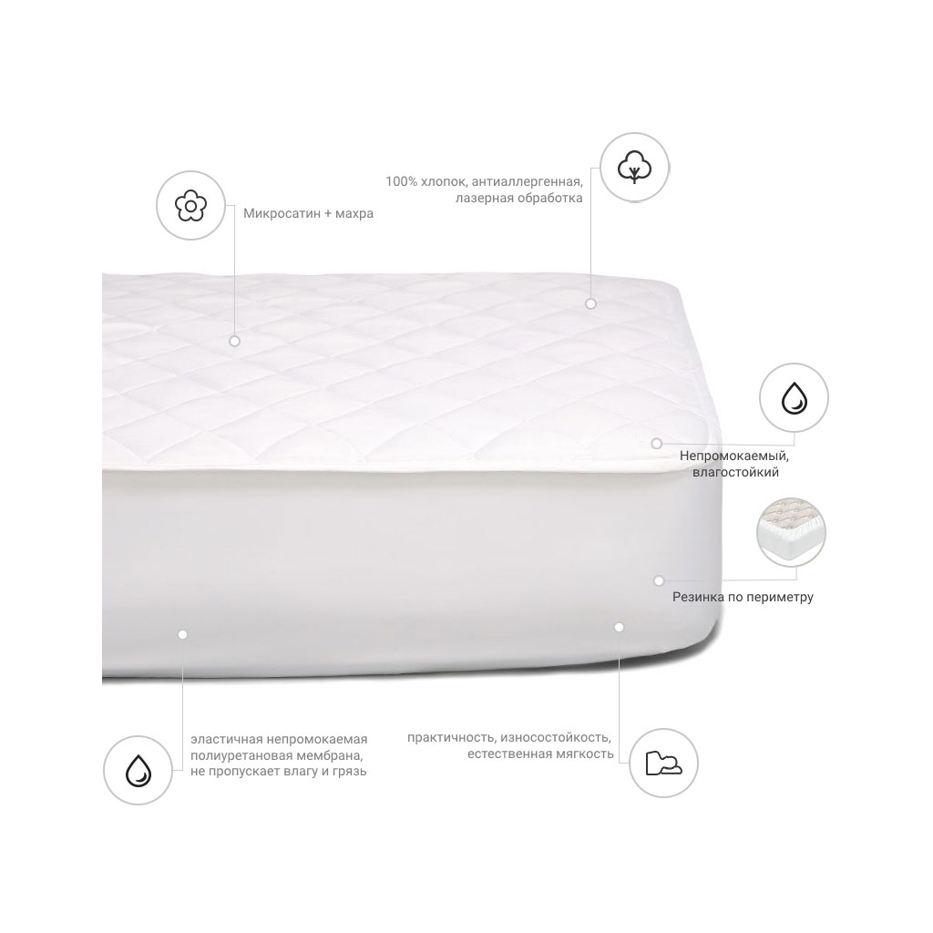 Наматрацник MirSon Universal (2200000327802) - зображення 3