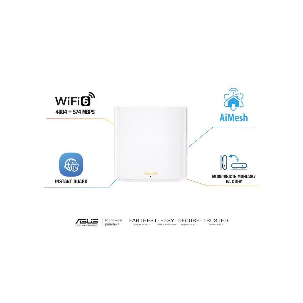 Маршрутизатор ASUS XD6S (W-1-PK) - зображення 5