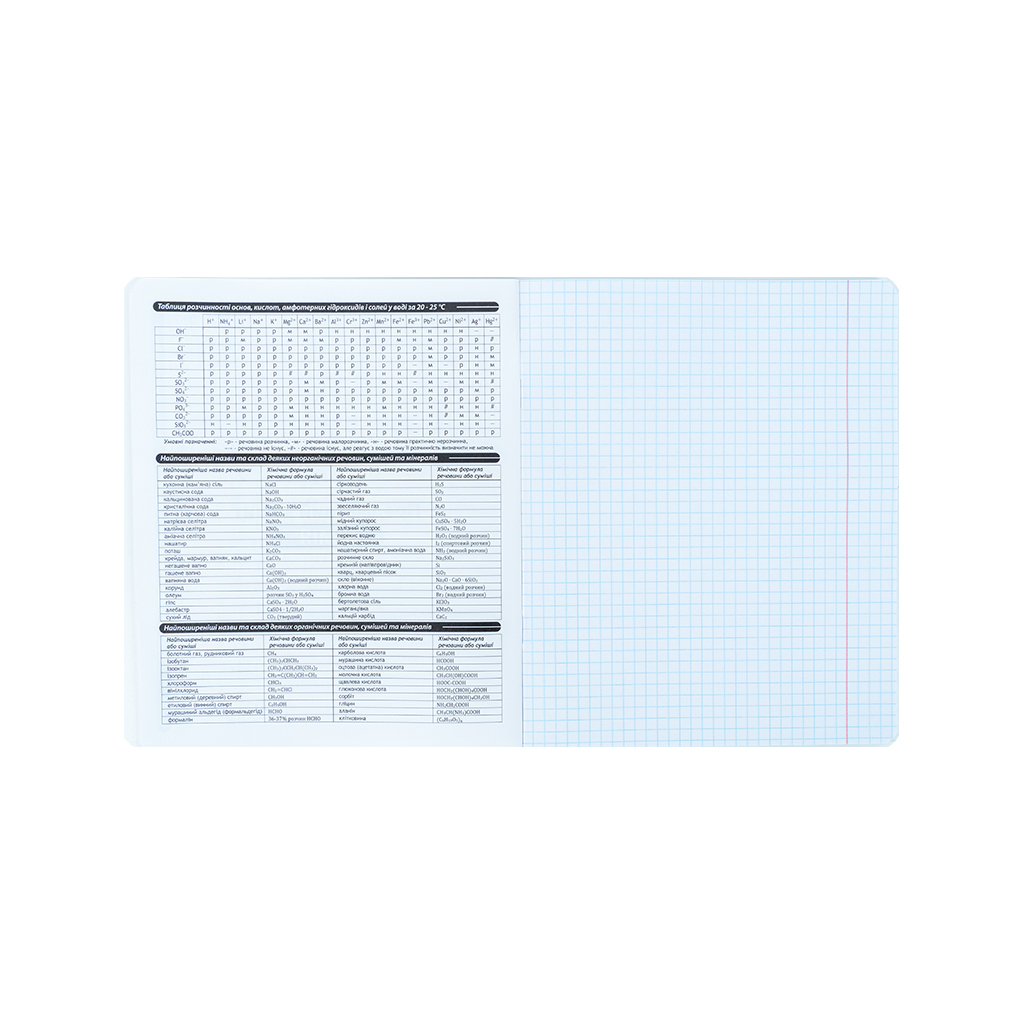 Зошит Kite предметний Harry Potter 48 аркуші, клітинка, хімія (HP25-240-6) - зображення 3