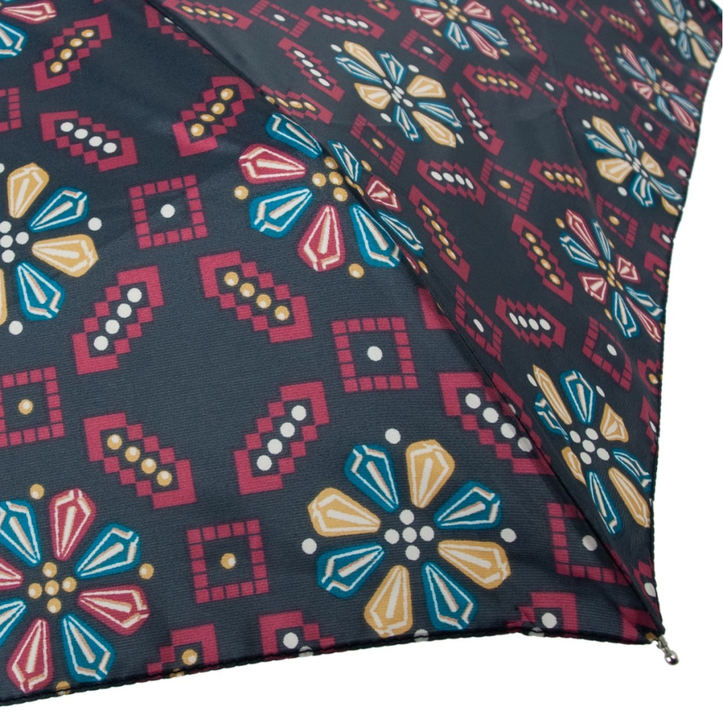 Парасоля Fulton L883-040164 National Gallery Tiny-2 UV Holbein (L883-040164) - зображення 10