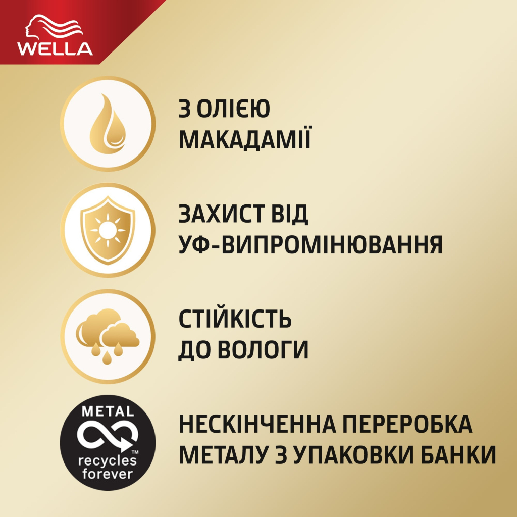 Лак для волосся WellaFlex Об'єм і Відновлення Суперсильної фіксації 400 мл (4064666230917) - зображення 4