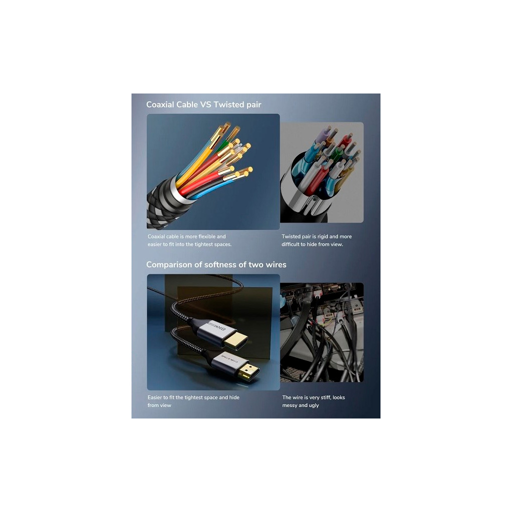 Кабель мультимедійний HDMI to HDMI 1.0m v2.1 Cabletime (CA914661) - изображение 6