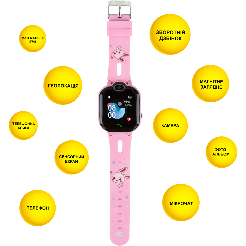 Смарт-годинник AURA A3 WIFI Pink (KWAA3P) - зображення 4