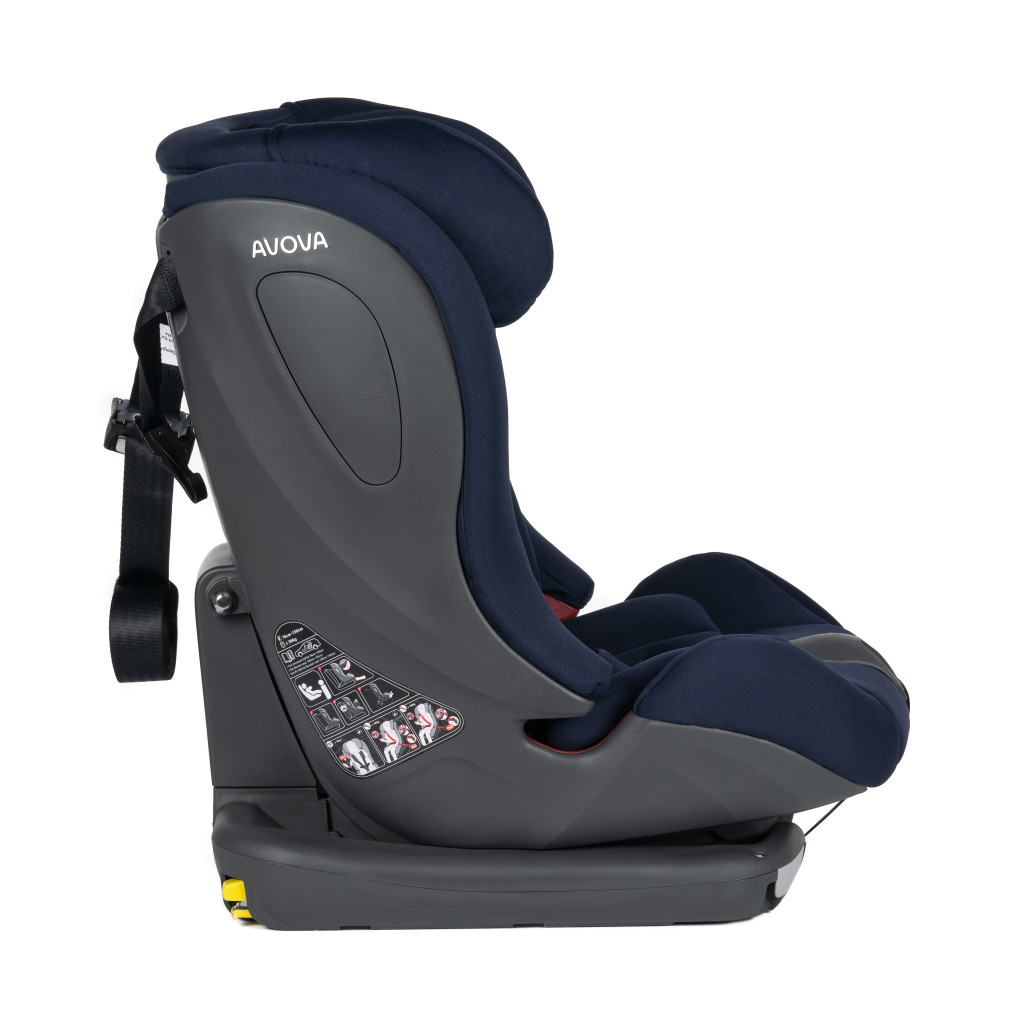 Автокрісло Avova Sperling-Fix i-Size 1-2-3 Atlantic Blue (4260621463035) - зображення 8