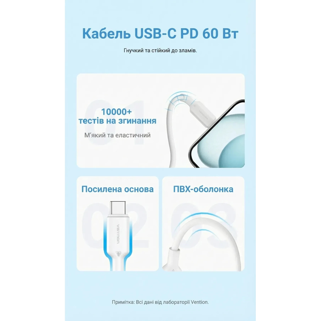 Зарядний пристрій VENTION USB-C PD20W GaN black (FEPB0-EU) - зображення 11