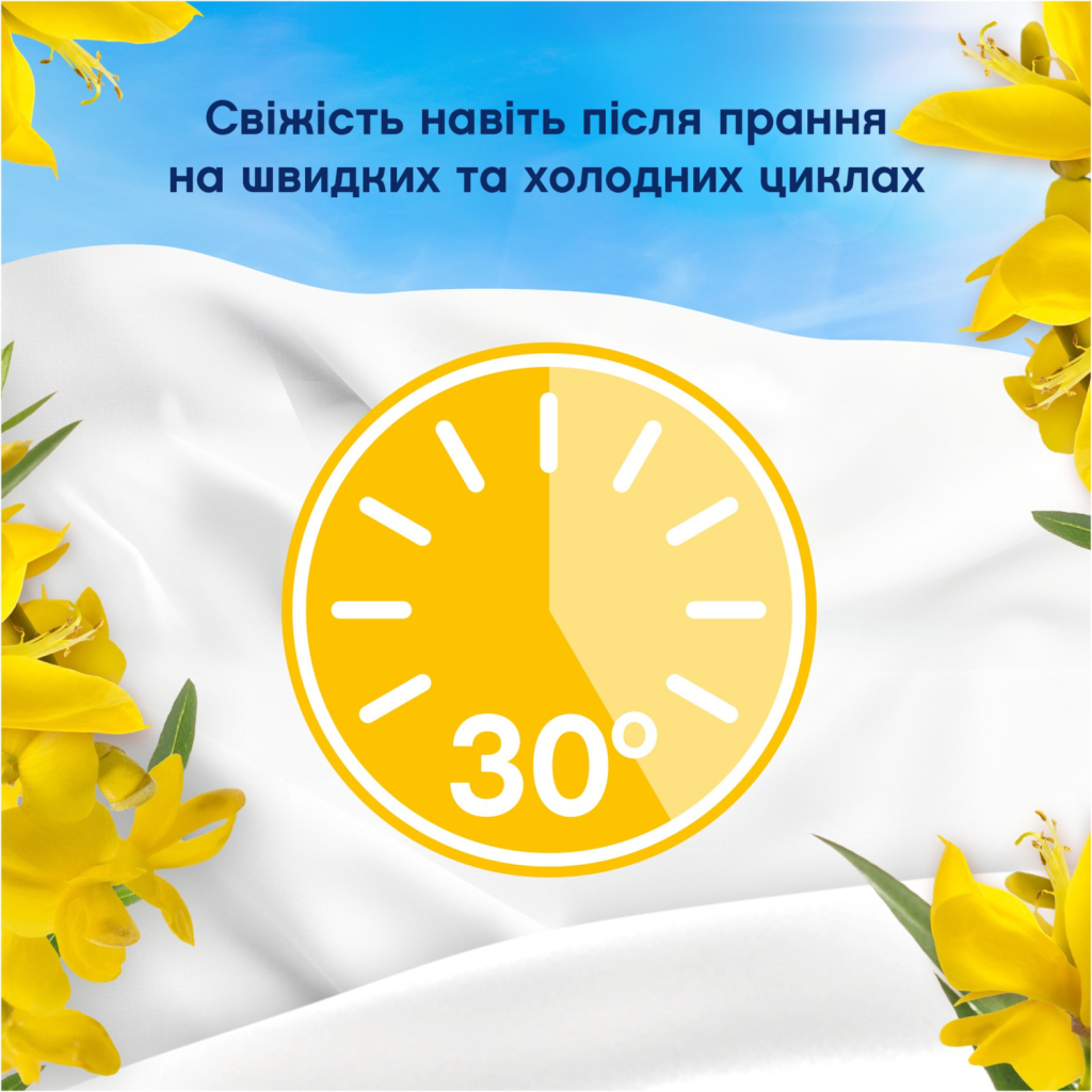 Кондиціонер для білизни Lenor Сицилія 1.239 л (8700216724654) - изображение 6