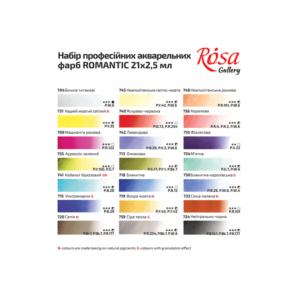 Акварельні фарби Rosa Gallery Romantic в металевому пеналі Бірюза 21 колір кювета (4823098525745) - зображення 7