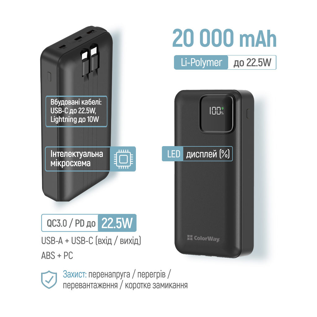 Батарея універсальна ColorWay 20 000 mAh Optimal Power PD/22.5W, QC/3.0, Black (CW-PB200LPB5BK-PDD) - изображение 7