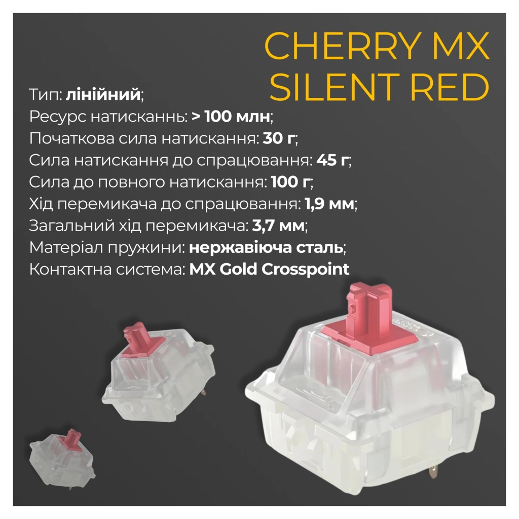 Клавіатура Ducky One 3 Mini Cherry MX Silent Red RGB UA USB Black (DKON2161ST-SUAPXCLAWSC1) - зображення 6