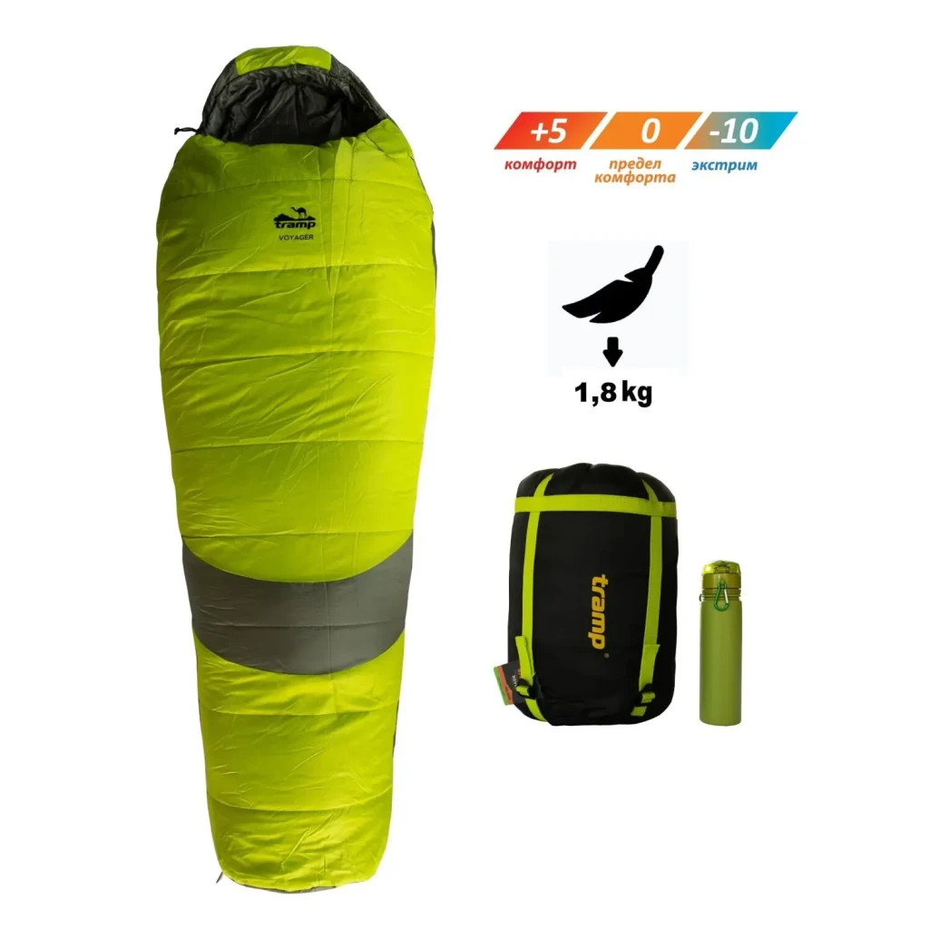 Спальний мішок Tramp_ТОВ Voyager Compact Olive/Grey Right (TRS-052C-R) - изображение 2