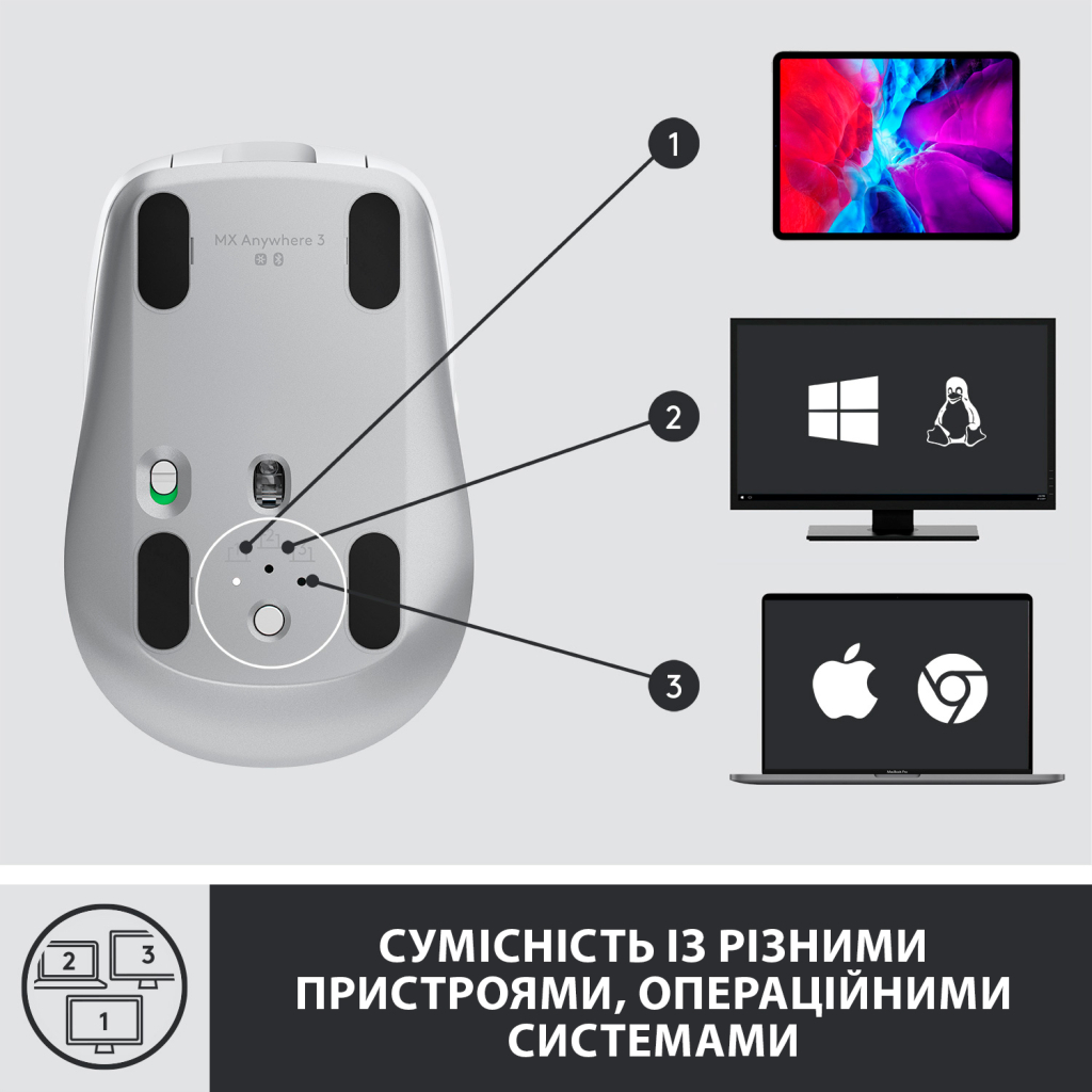 Мишка Logitech MX Anywhere 3 Performance for Business Wireless Pale Grey (910-006216) - зображення 7