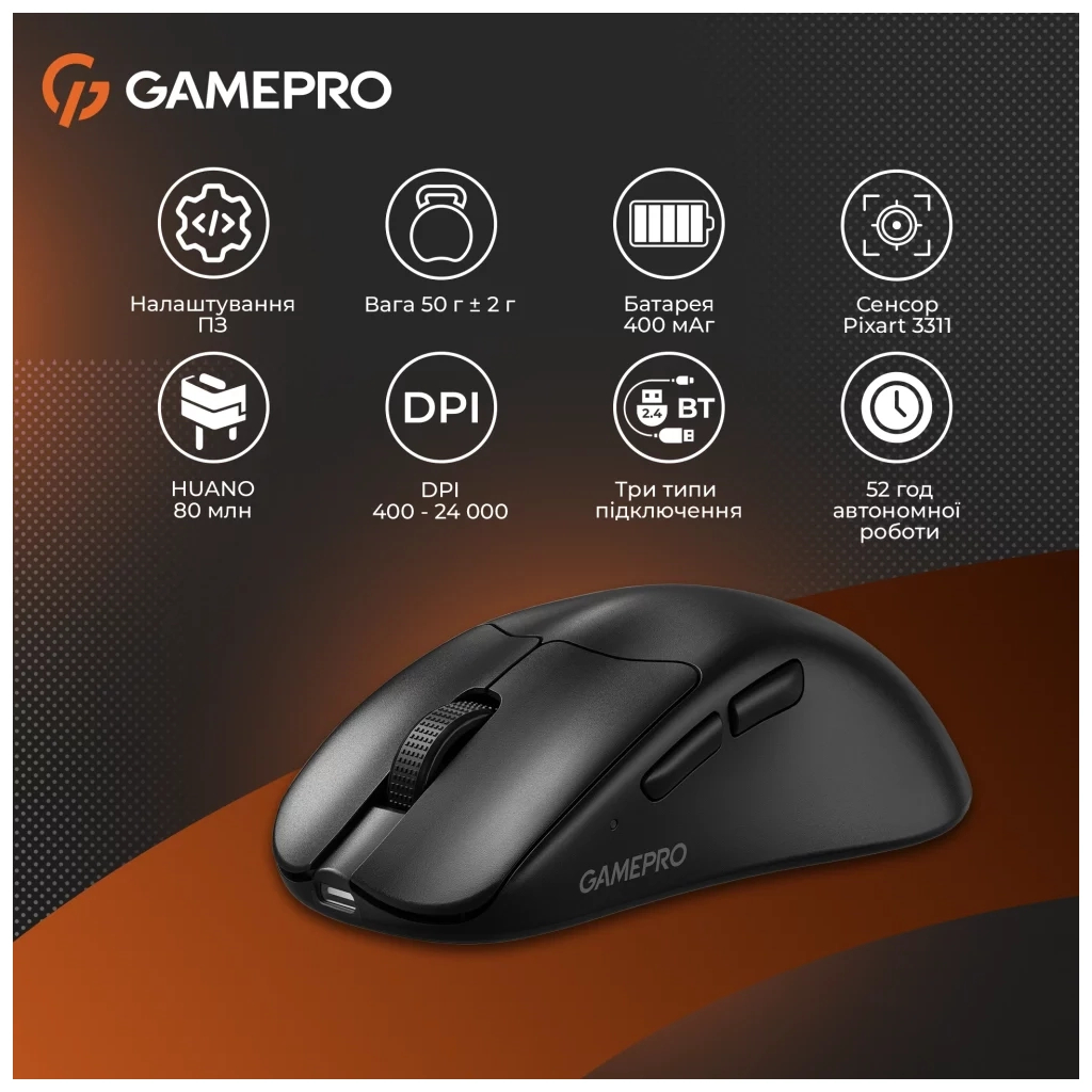Мишка GamePro Genesis Avenger Wireless/Bluetooth/USB Black (GM096B) - зображення 12