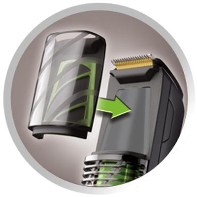 Тример Remington Vacuum (MB6850) - зображення 3