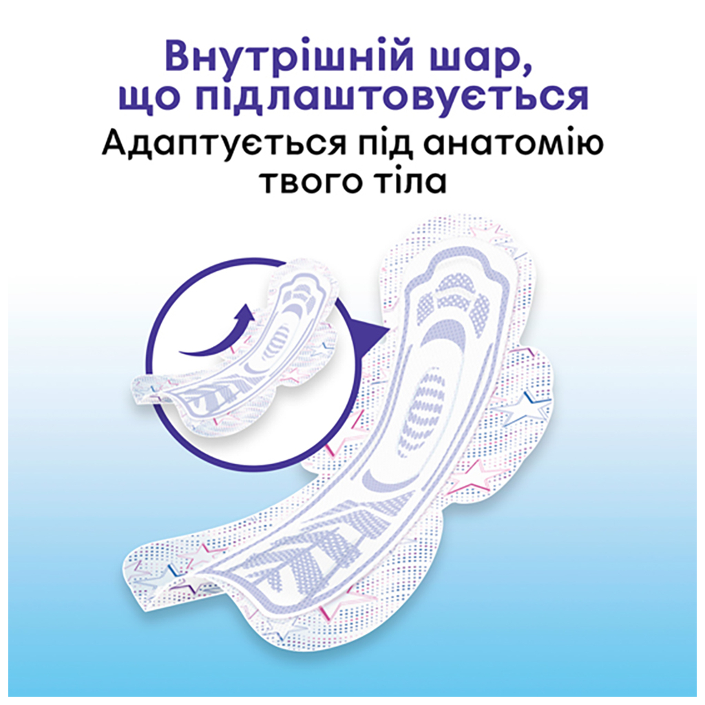 Гігієнічні прокладки Kotex Ultra Night 14 шт. (5029053545226) - зображення 5