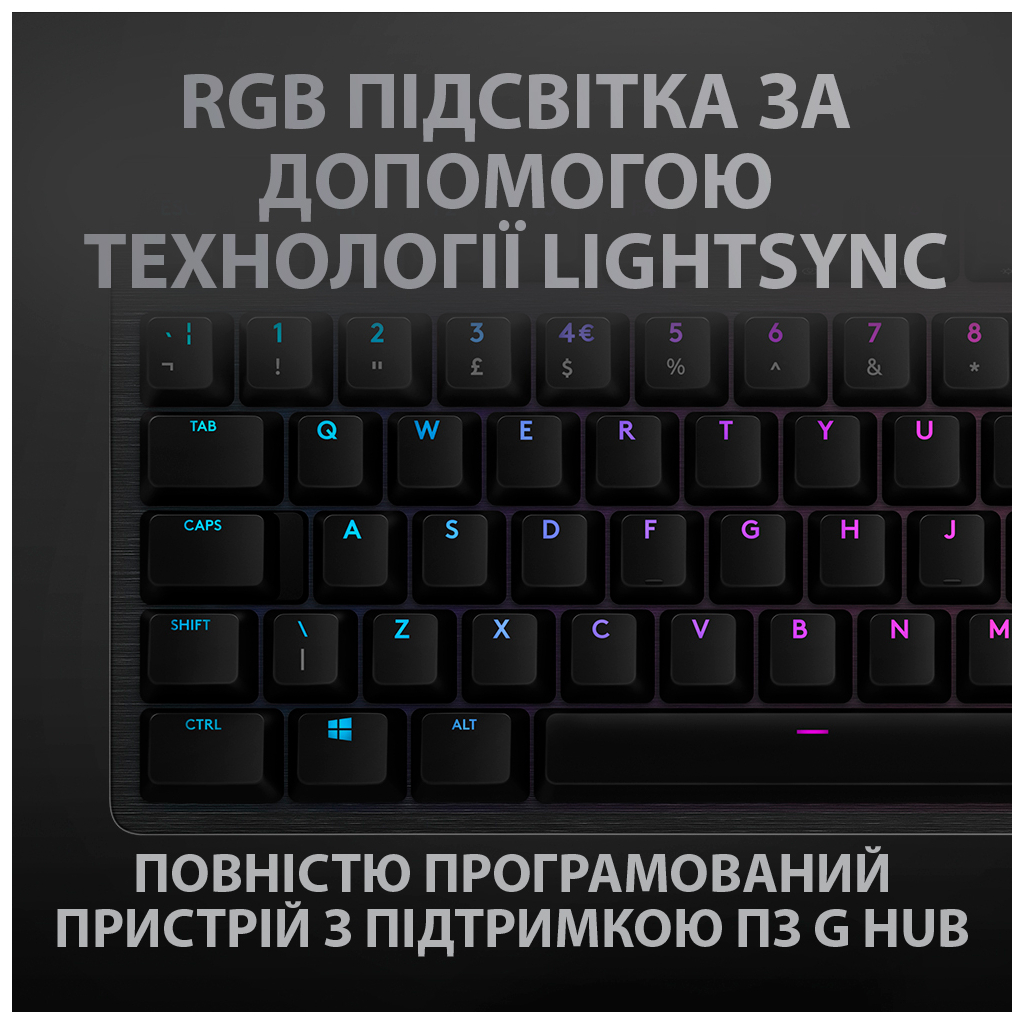 Клавіатура Logitech G512 Lightsync RGB Mechanical GX Brown USB UA Carbon (920-009352) - зображення 7