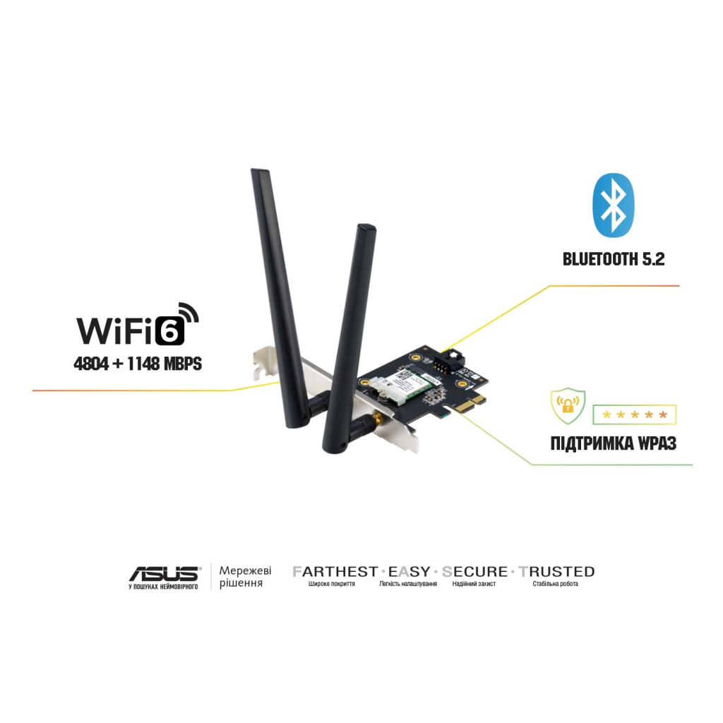 Мережева карта Wi-Fi ASUS PCE-AX1800 - изображение 6