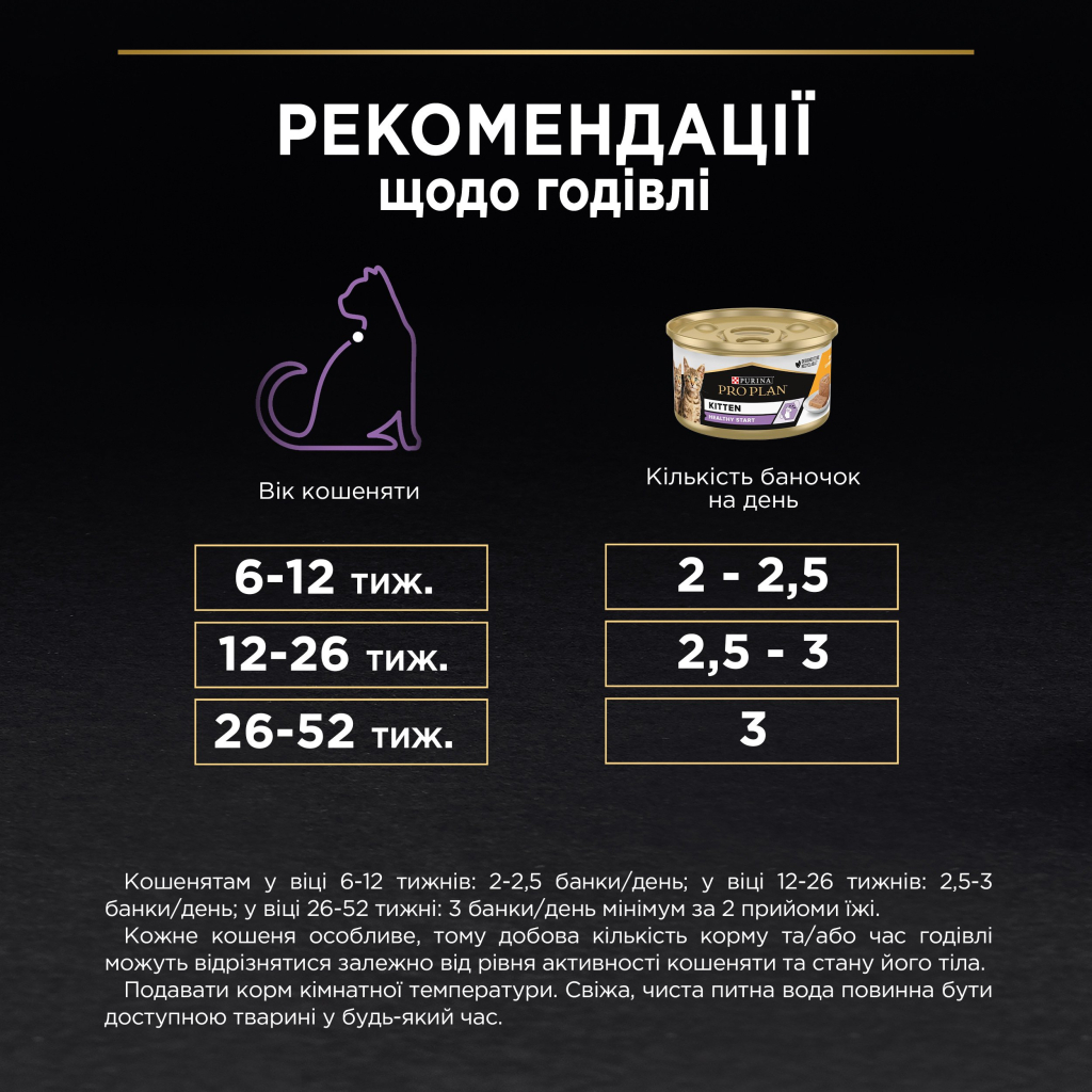 Вологий корм для кішок Purina Pro Plan Kitten З куркою 85 г (8445290673688) - зображення 5