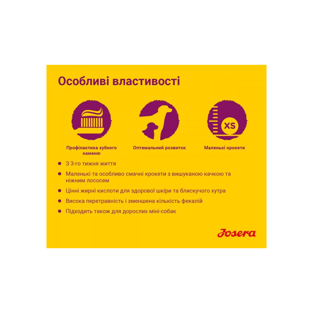 Сухий корм для собак Josera Mini Junior 900 г (4032254745150) - зображення 3
