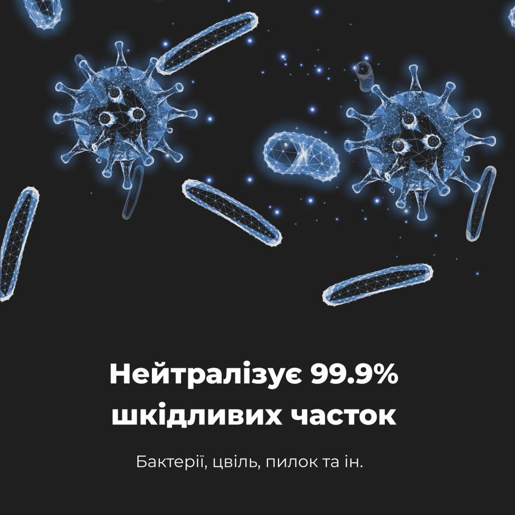 Очисник повітря AENO AP4 (AAP0004) - зображення 3