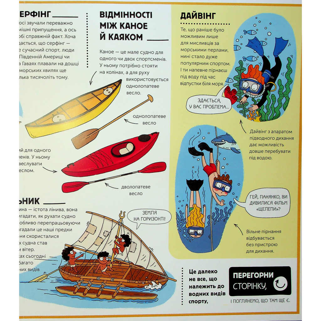 Книга Як це створено. Спорт - Олдріх Ружичка #книголав (9786178439071) - зображення 12