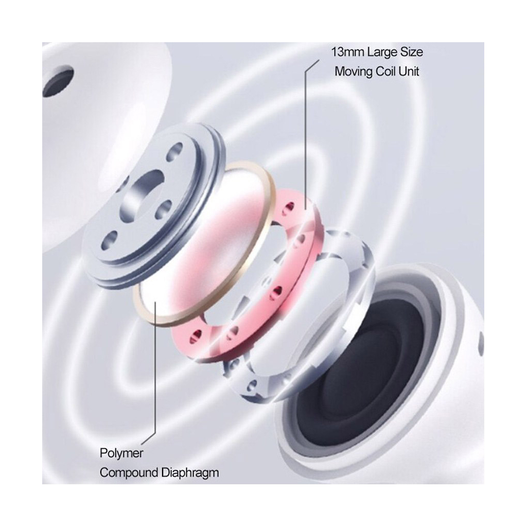 Навушники Xiaomi TWS MiiiW TWS Wireless Earbuds Marshmallow White (MWTW03) - зображення 7
