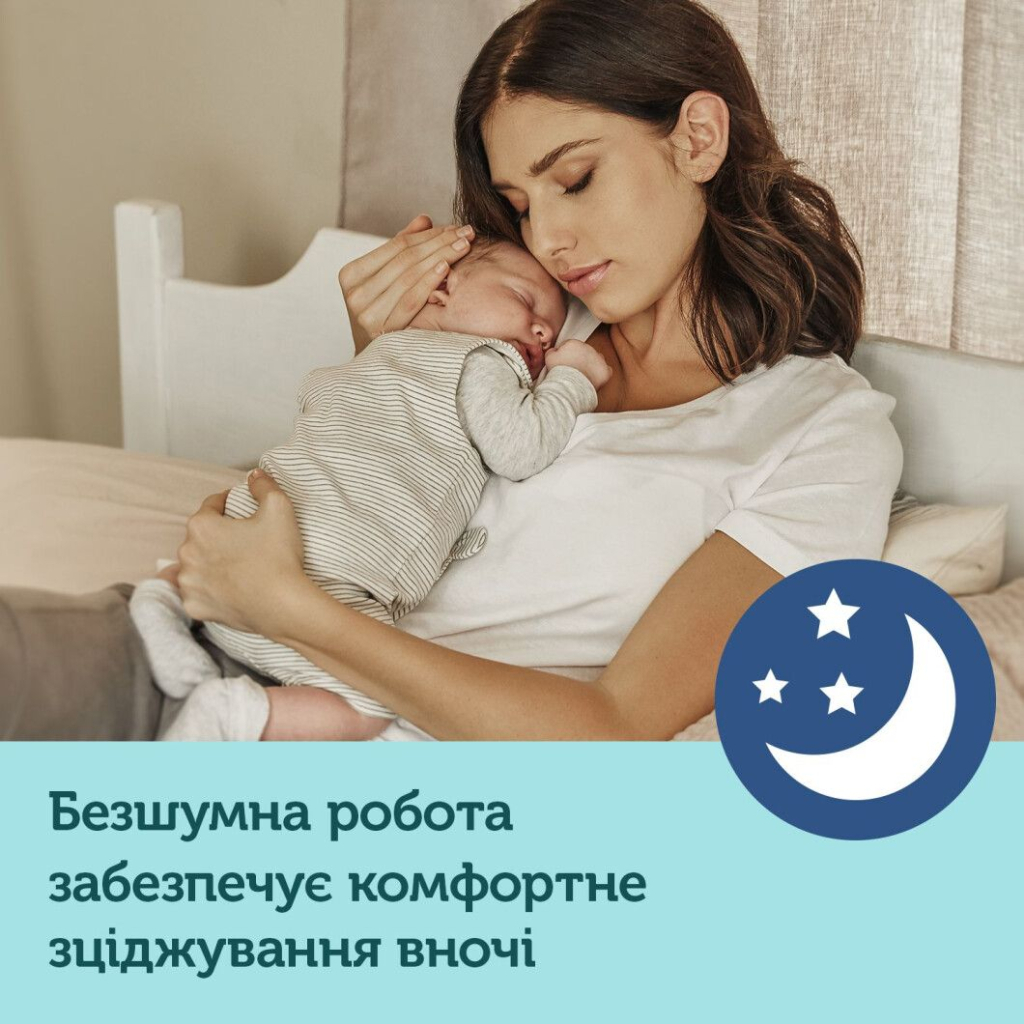 Молоковідсмоктувач Canpol Електричний EasyStart (12/201) - зображення 8