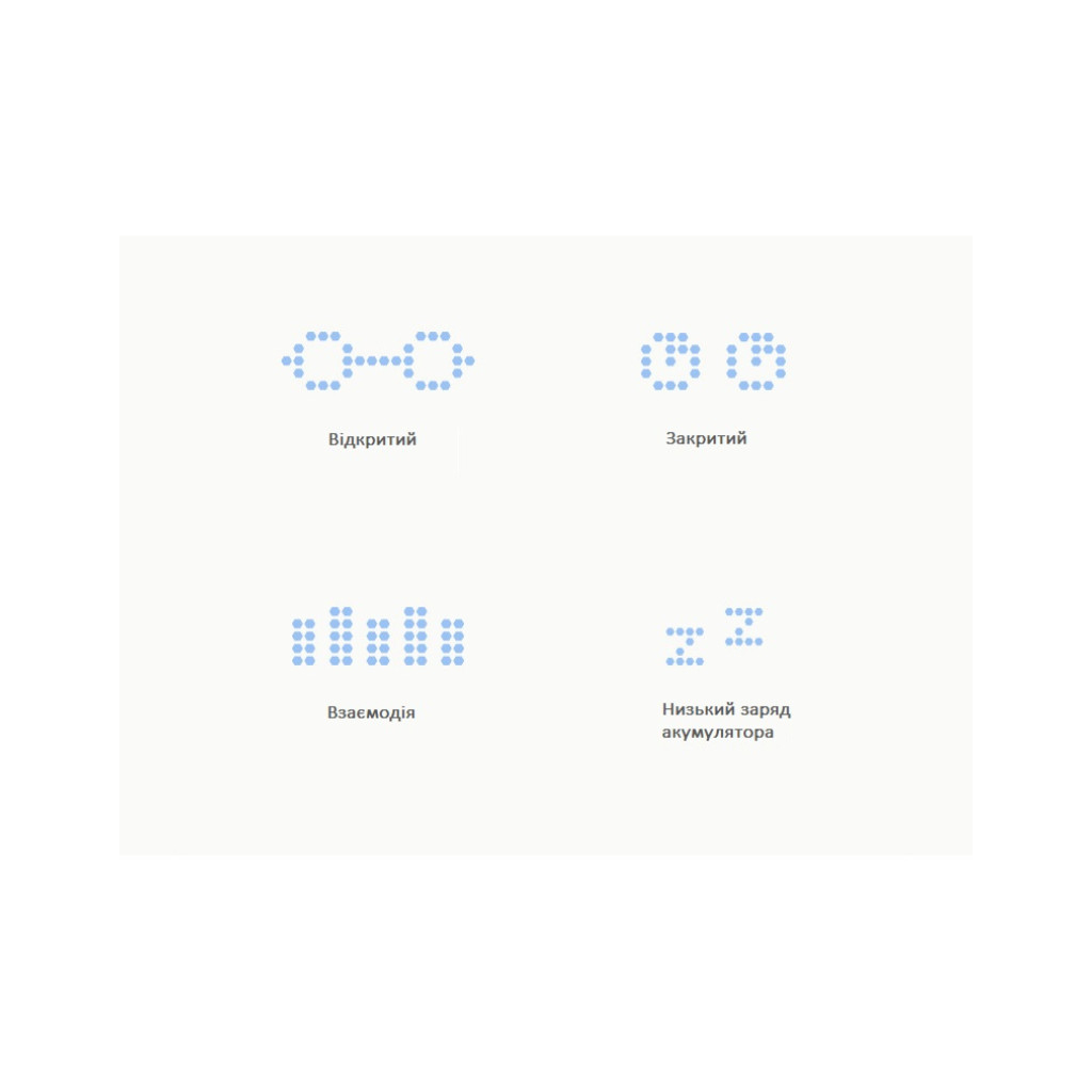 Контейнер для сміття JAH Smart Сенсорний Настільний Білий 2 л (20262) - изображение 10