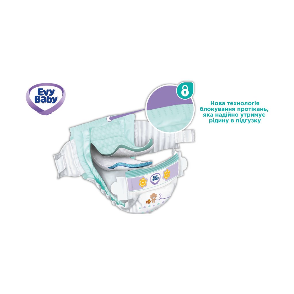 Підгузки Evy Baby XL Twin (16+ кг) 28 шт (8683881000233) - зображення 4