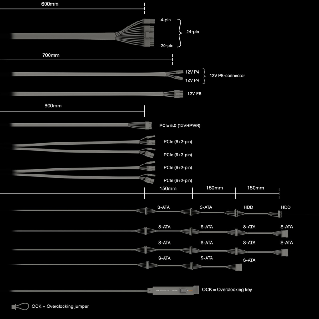 Блок живлення Be quiet! 1000W DARK POWER 13 (BN335) - зображення 7