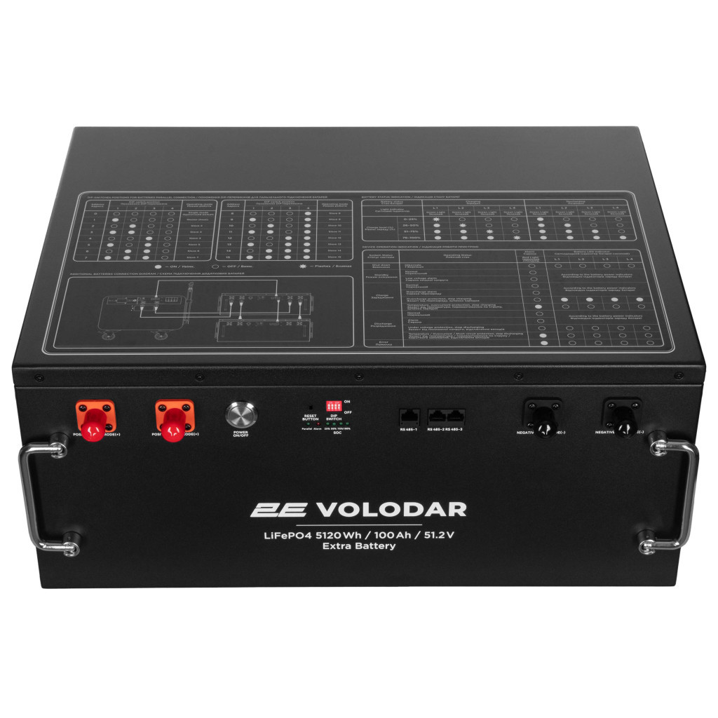 Додаткова батарея для зарядної станції 2E 2E-PPSEB51 - зображення 1