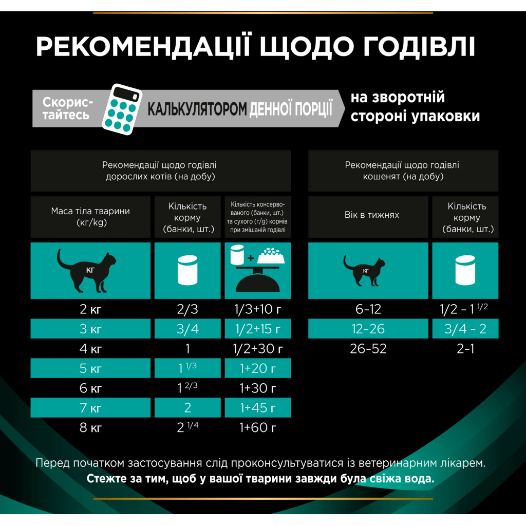 Вологий корм для кішок Purina Pro Plan Veterinary Diets EN Gastrointestinal При розладах кишкової абсорбції та годівлі у період відновлення 195 г (8445290093004) - зображення 7