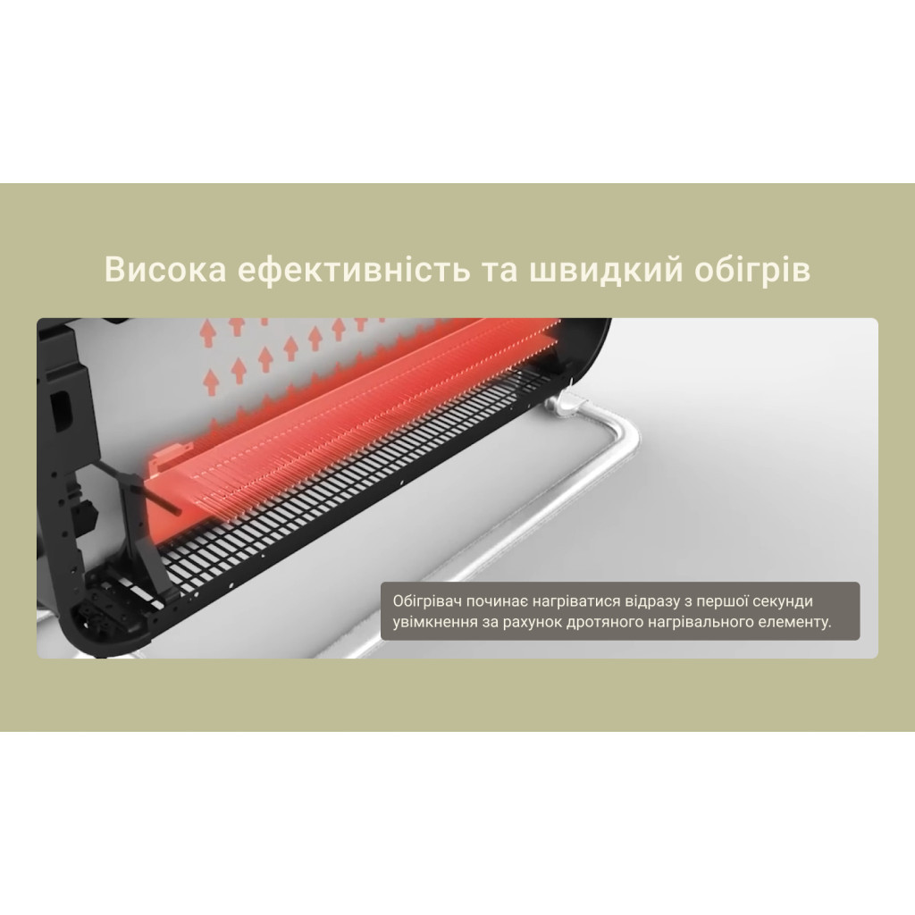 Обігрівач Mill SG2000LED - зображення 2