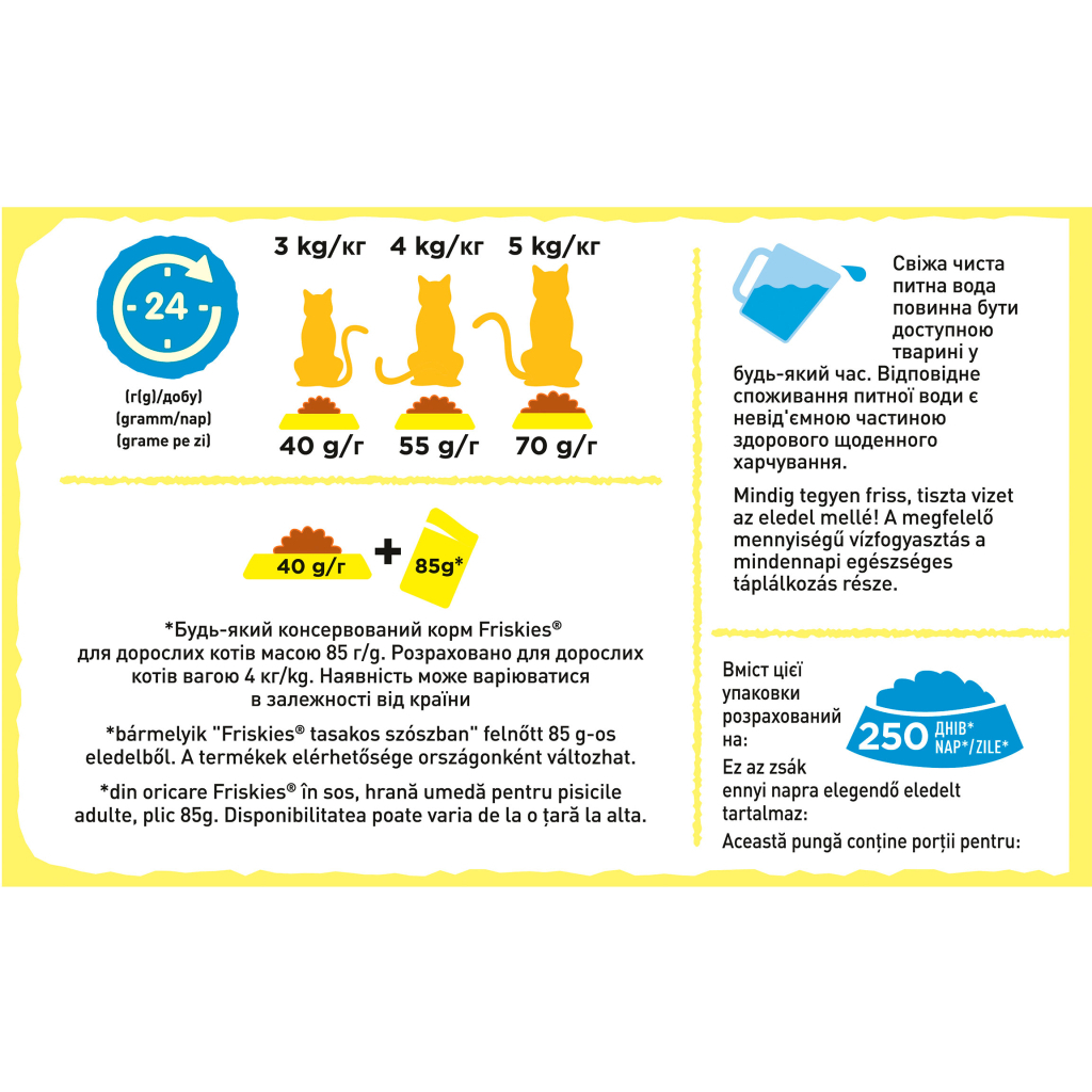 Сухий корм для кішок Purina Friskies Sterile з лососем і овочами 10 кг (7613033205064) - зображення 6