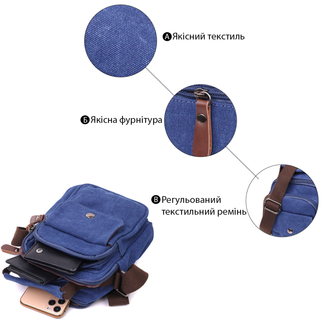 Сумка Vintage Невелика чоловіча з текстилю Синя (22221) - зображення 4