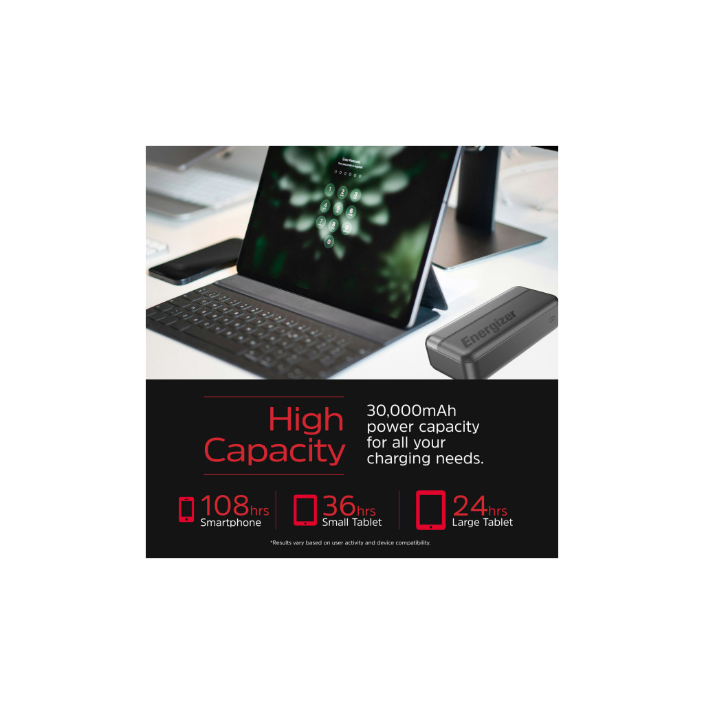 Батарея універсальна Energizer 30000mAh 15W 3A, USB-А, 2хUSB-C Black (UE30050CC) - зображення 5